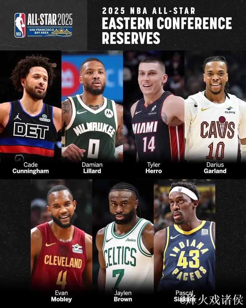 NBA2025全明星首发名单揭晓：詹姆斯、杜兰特、库里再次联袂出战