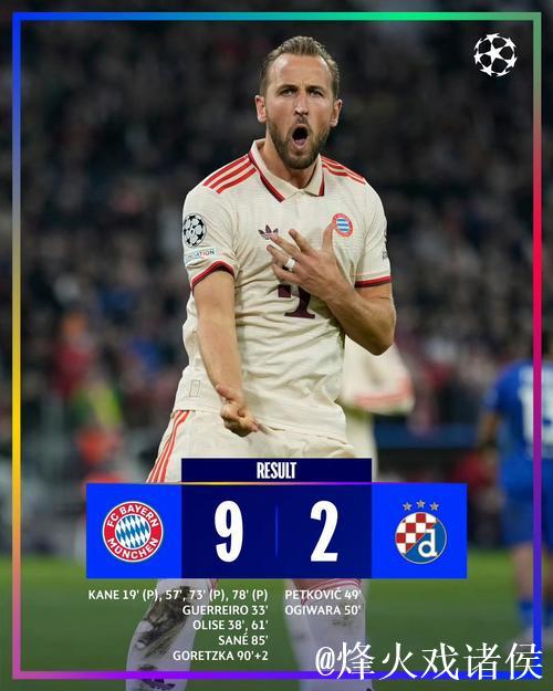 欧冠-凯恩独中四元奥利塞梅开二度 拜仁9-2狂胜萨格勒布迪纳摩