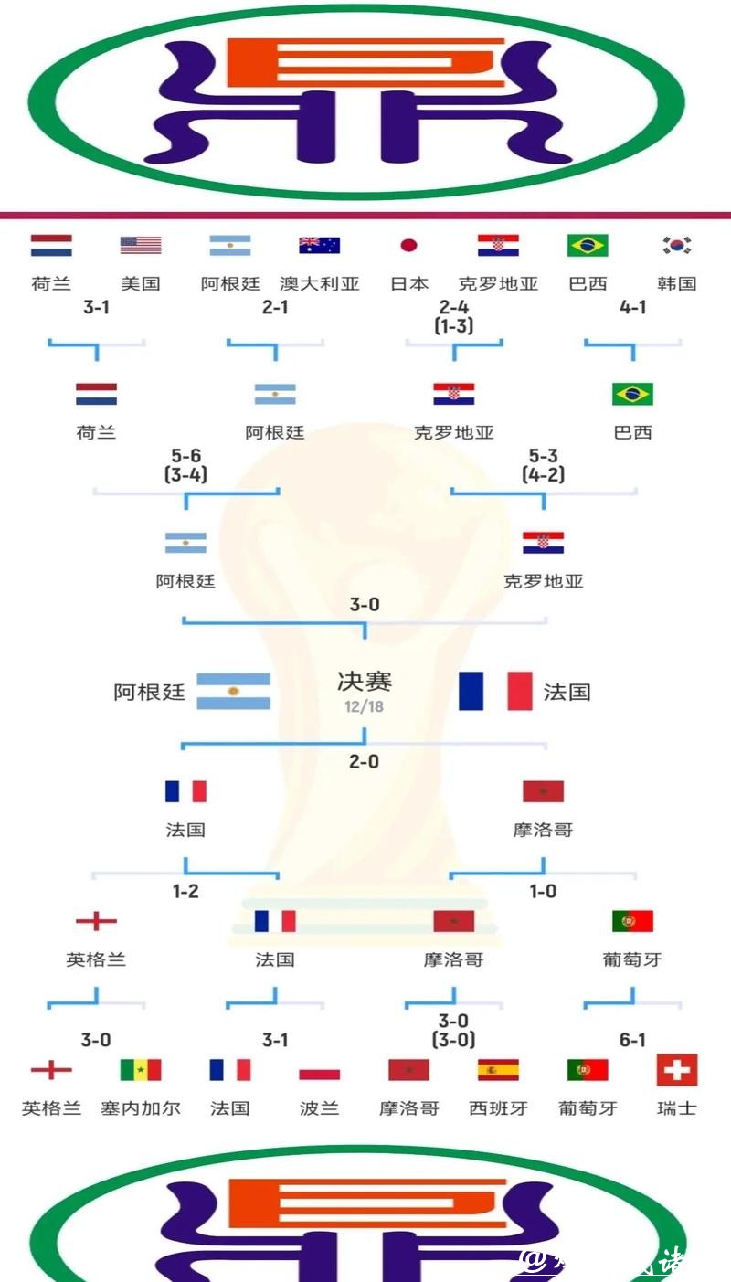 世界杯外围平台数据分析与策略深度解析